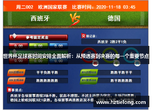 世界杯足球赛时间安排全面解析：从预选赛到决赛的每一个重要节点