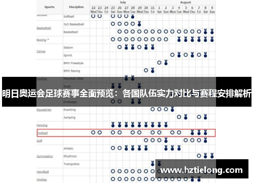 明日奥运会足球赛事全面预览：各国队伍实力对比与赛程安排解析