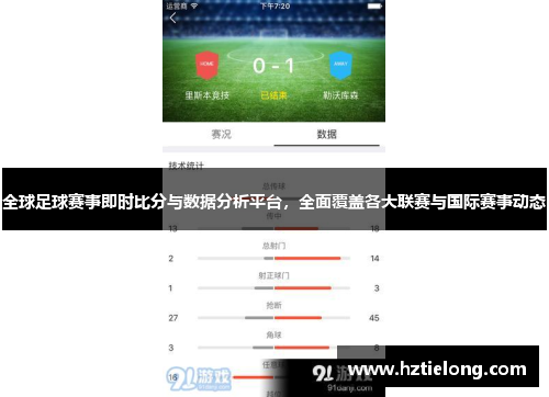全球足球赛事即时比分与数据分析平台，全面覆盖各大联赛与国际赛事动态